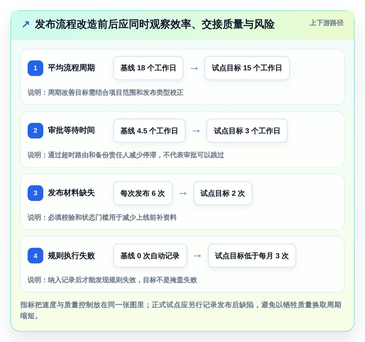 打造智能工作流:2026年最值得投资的5款自动任务管理监控平台