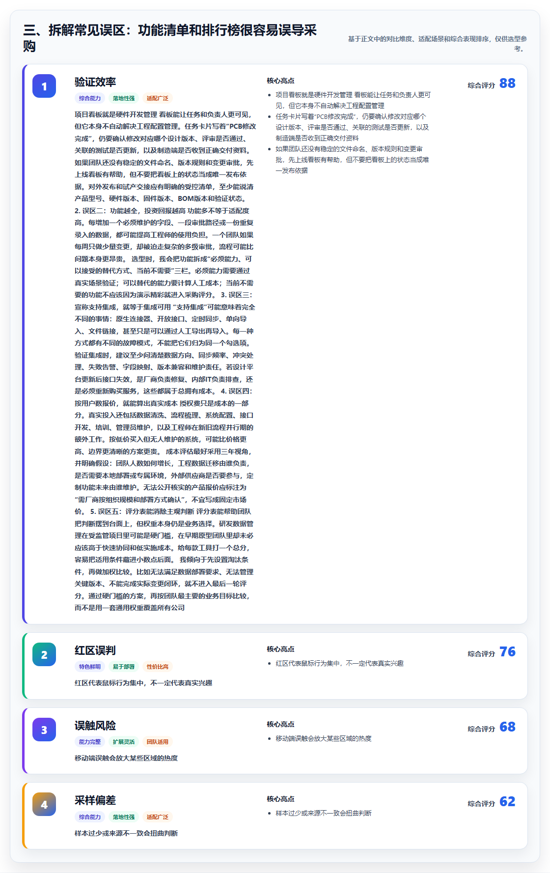 三、拆解常见误区:功能清单和排行榜很容易误导采购
