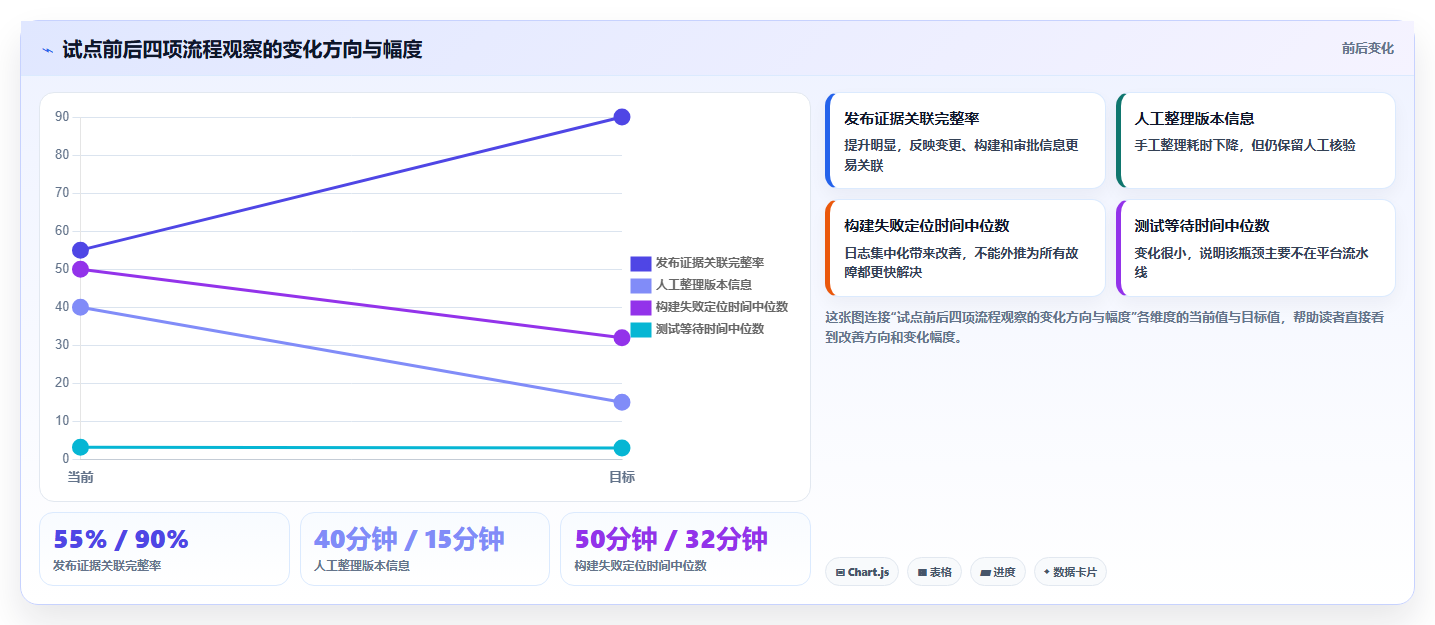 企业研发管理必备:2026年百度devops平台选型指南