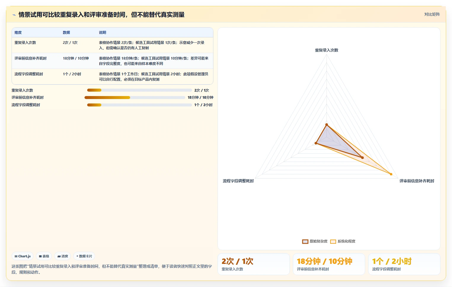 2026有定制化能力的需求管理工具哪个更靠谱:场景适配与选型清单