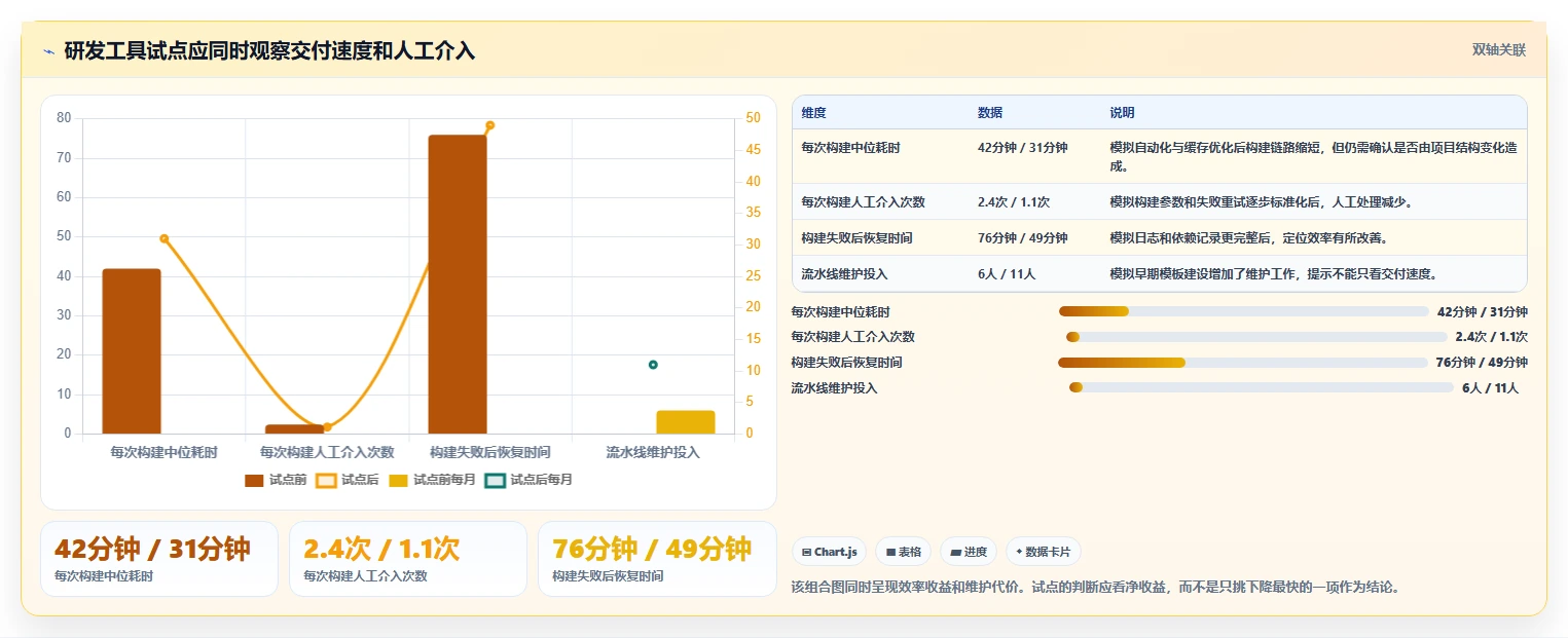 2026年最佳信创工具资源平台大盘点:6款提升研发效率的必备工具