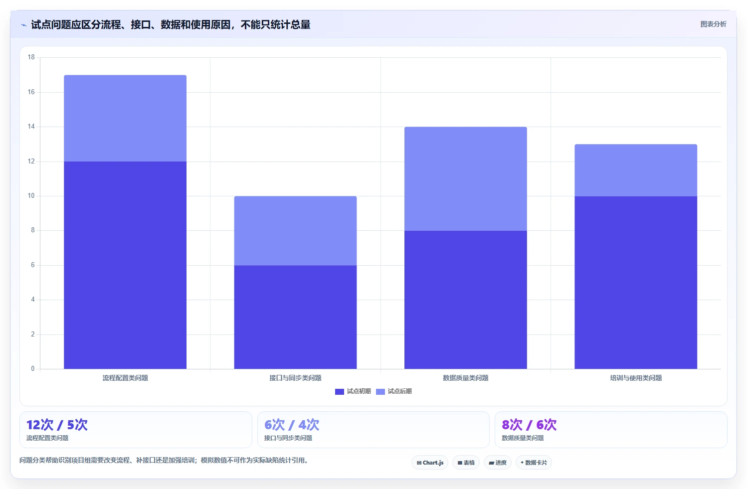求推荐适合央国企使用的研发管理系统？2026年核心测评与选型清单