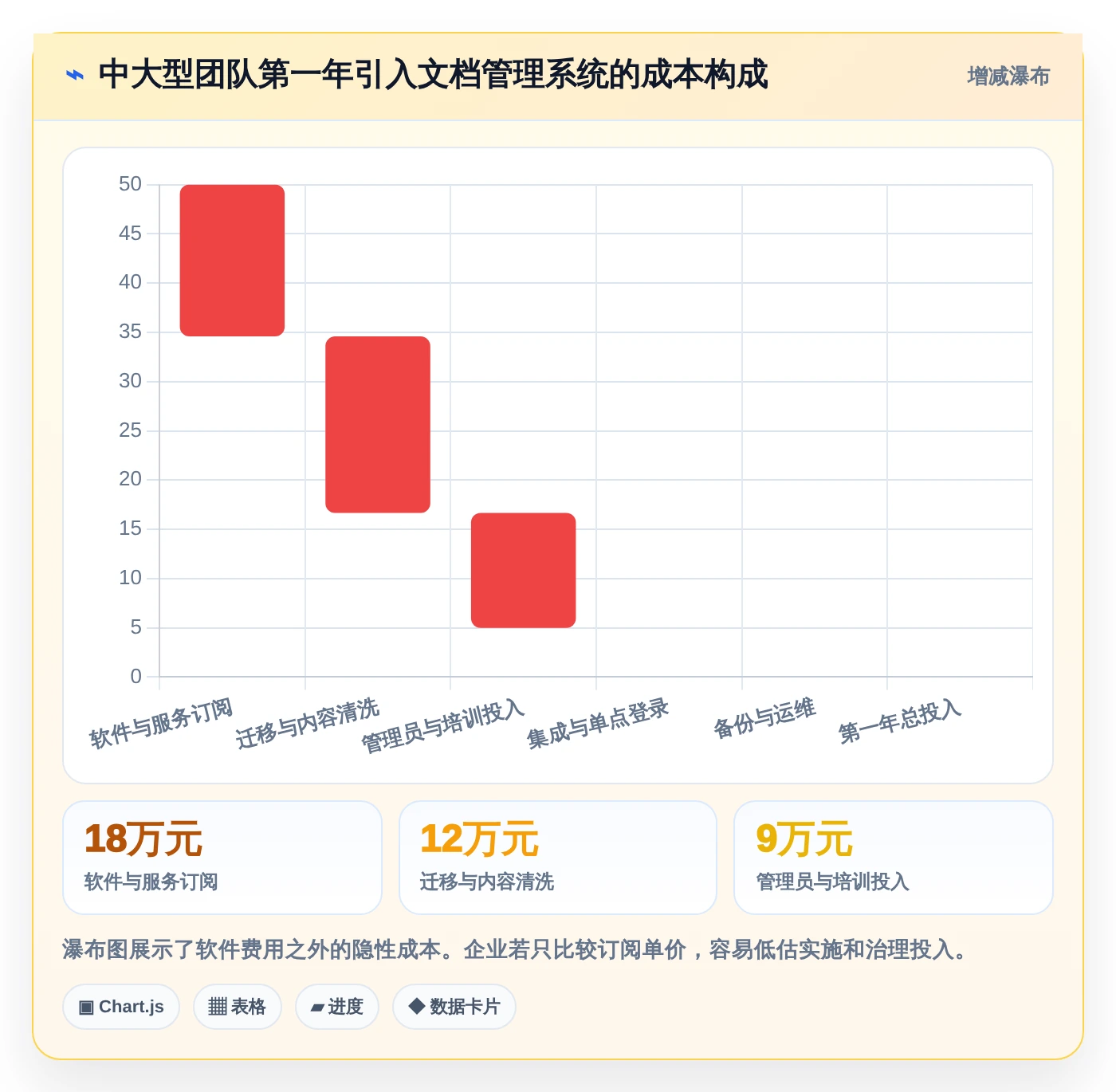 2026年文档管理系统知乎大盘点：6款最受欢迎工具深度对比