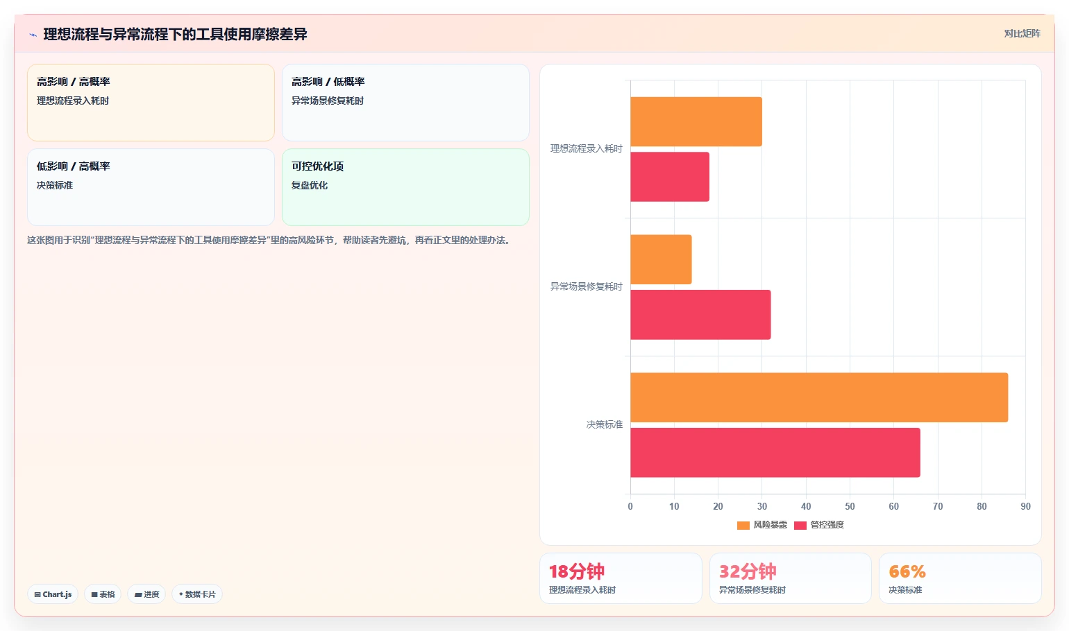 2026年性价比高的产品管理系统选哪个？五款主流工具测评与选型指南