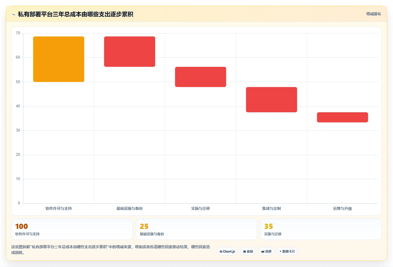 2026年企业私有部署项目管理平台选型指南:7款主流方案深度对比