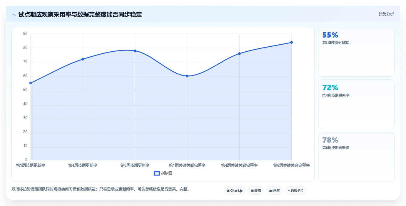 2026年靠谱的研发管理系统哪款更实用?主流工具深度测评与选型指南