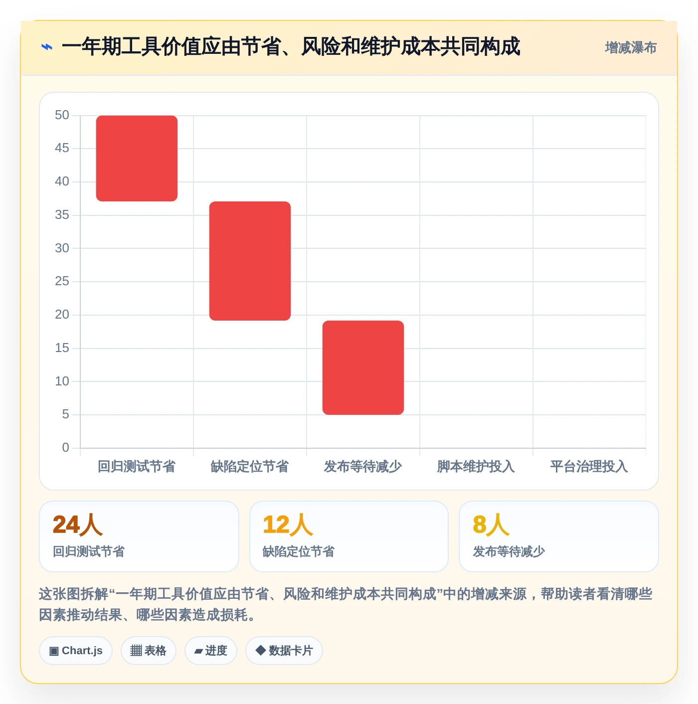 如何选择适合你的web测试软件？2026年最新选型指南