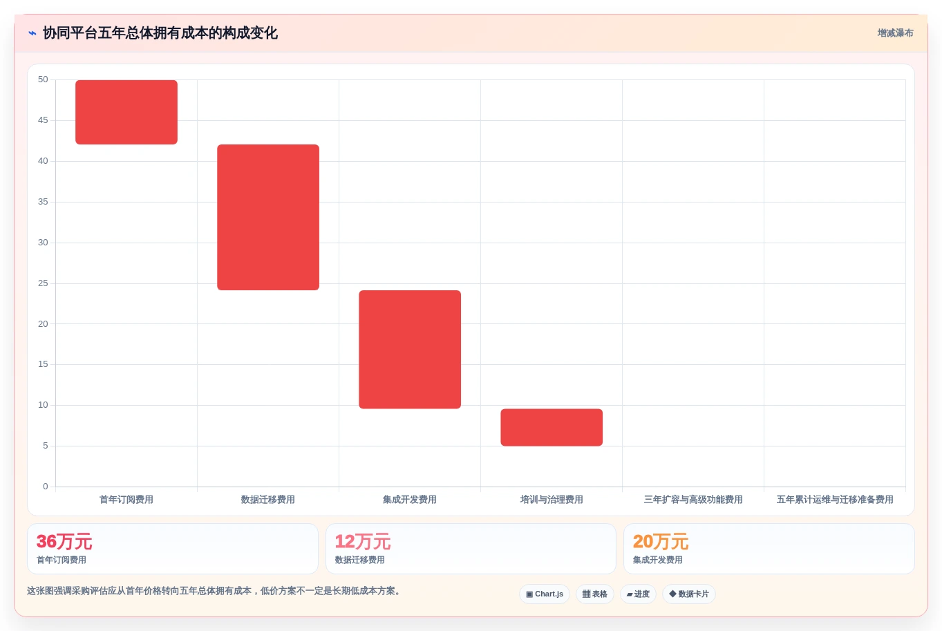 打造高效团队:2026年协同信息管理平台选型指南