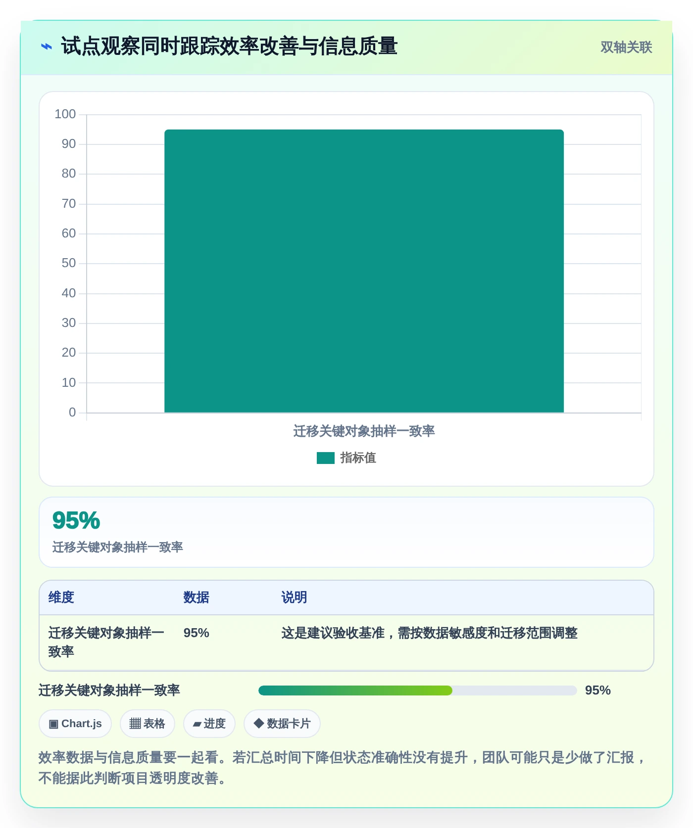 项目经理必备:2026年最受欢迎的8款项目管理工具深度分析