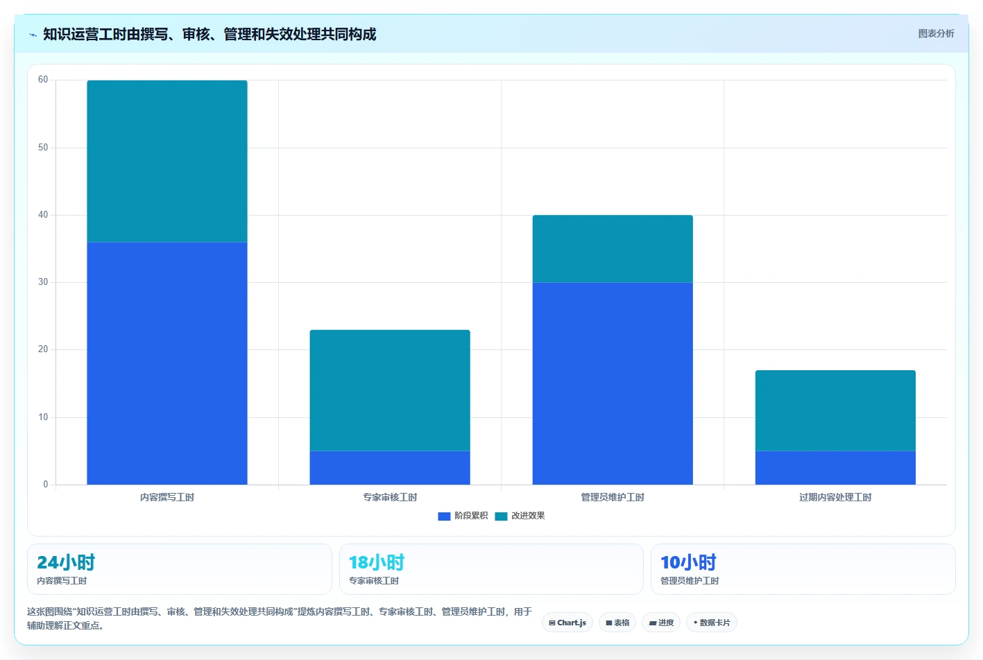 从新手到专家:2026年产品知识库系统选型完全指南