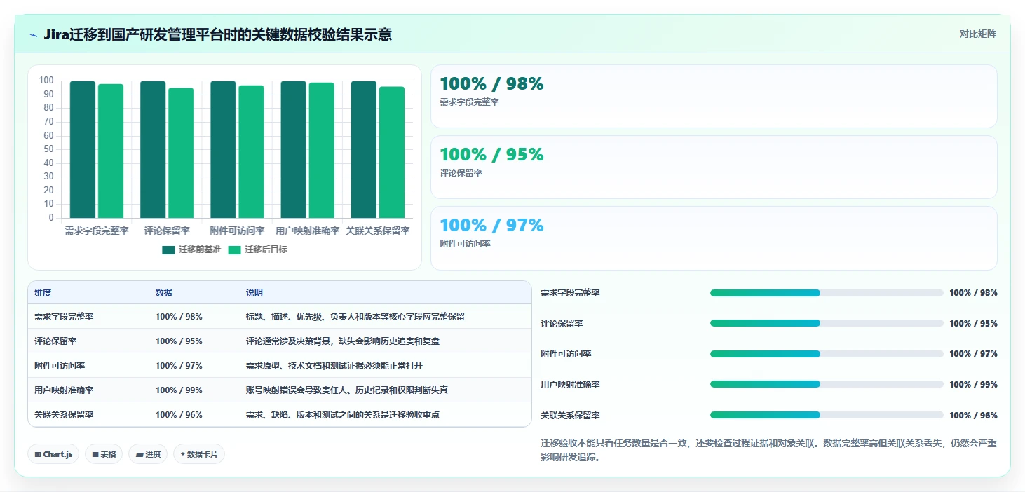 2026年工作流程管理软件开发大比拼:8款顶级工具助你提升效率