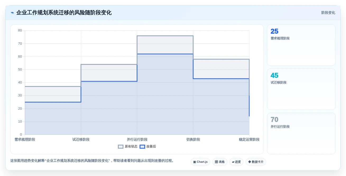 2026年效率革命:6款顶尖工作规划的软件全面对比