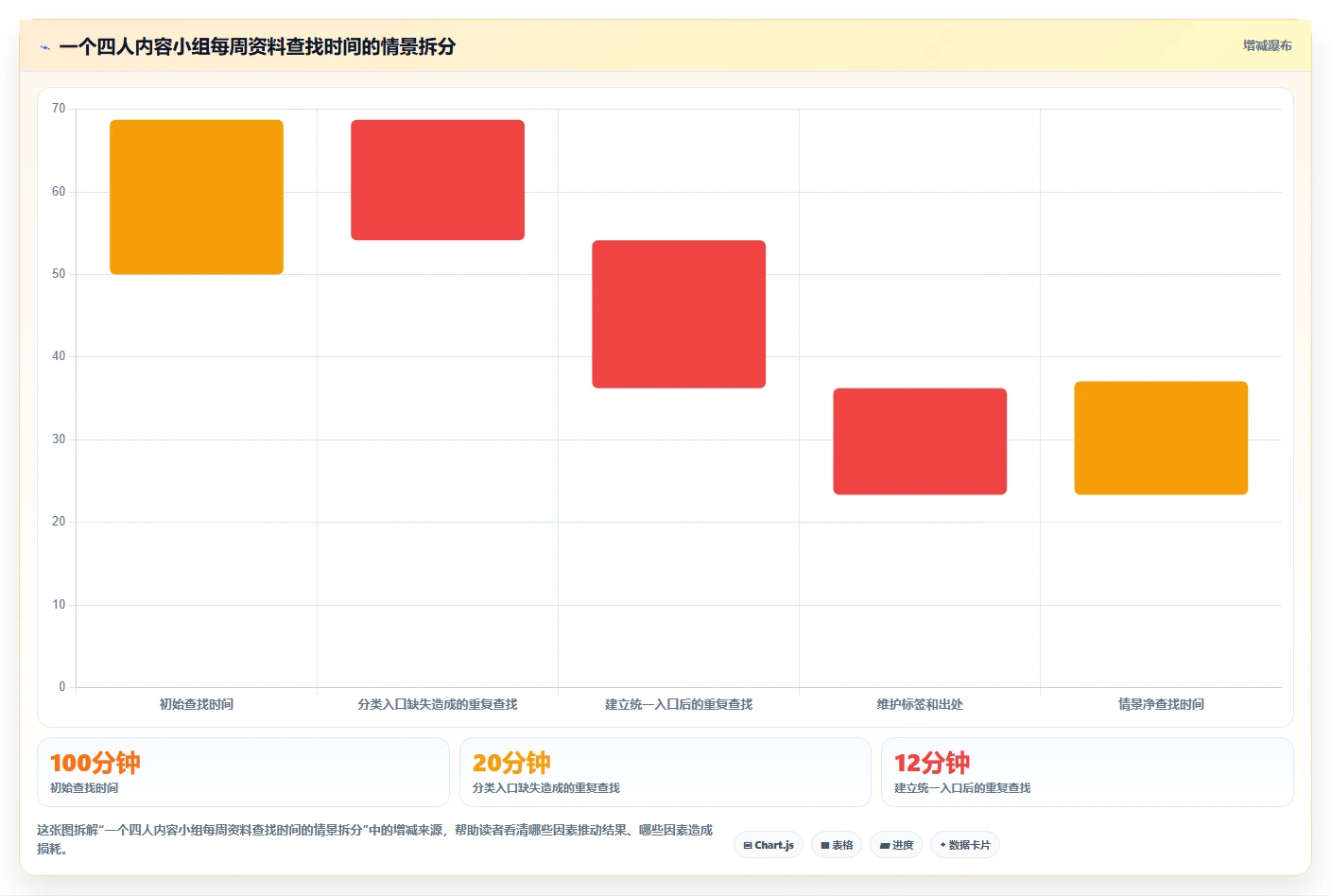 提升效率必看：2026年7款最佳好用的图文管理工具推荐
