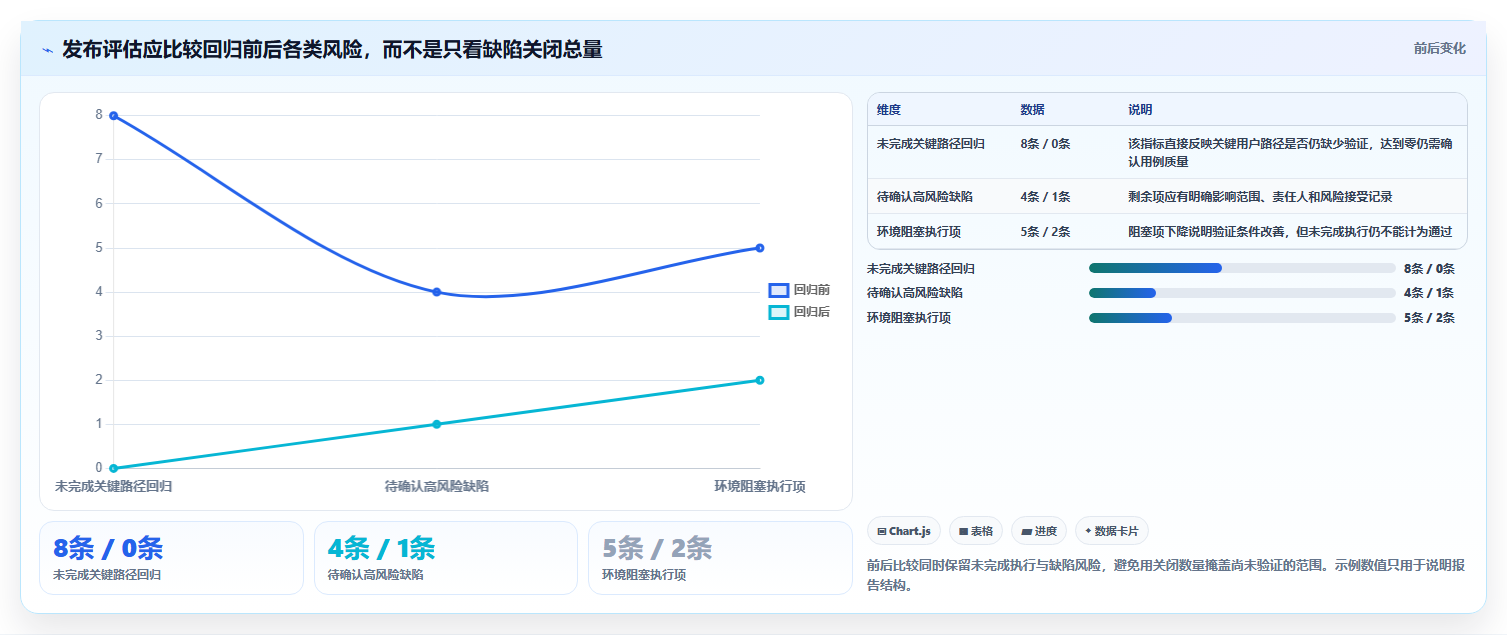提升质量管理：2026年最受欢迎的5大测试问题管理工具推荐