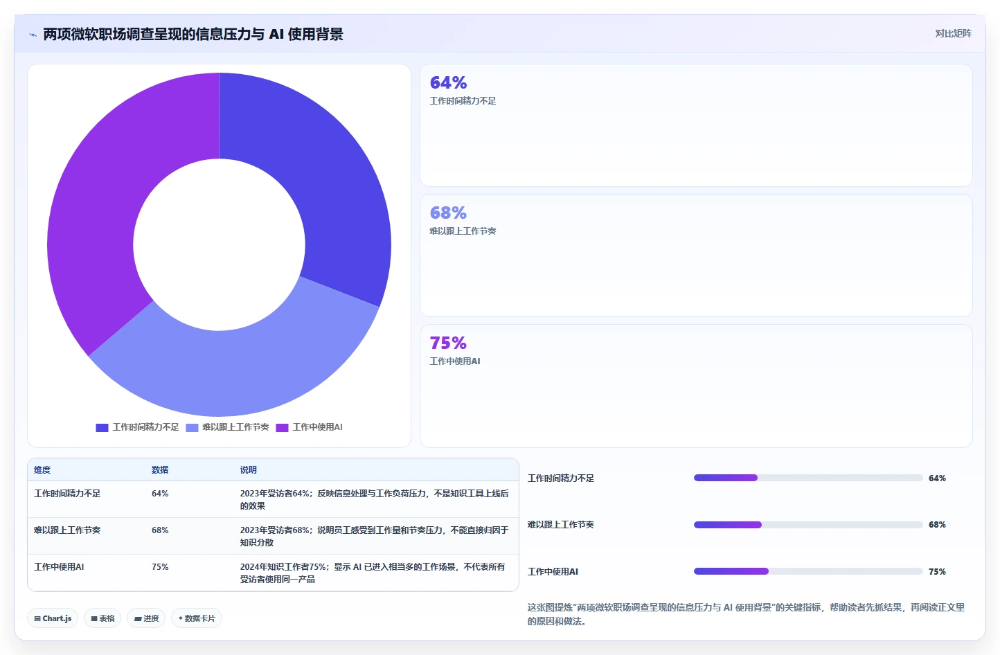 2026年微软知识管理系统大比拼:6款顶级工具助力企业效率飞跃