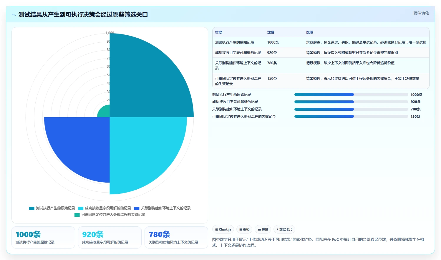 提升测试效率！2026年软件测试结果管理平台选型指南