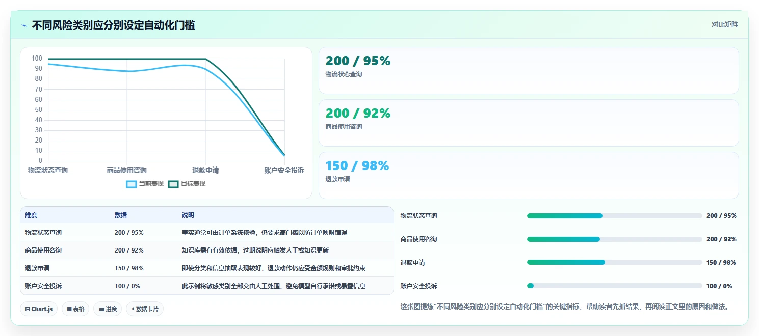 2026年效率革命：6款顶级工作流aigc工具全面对比