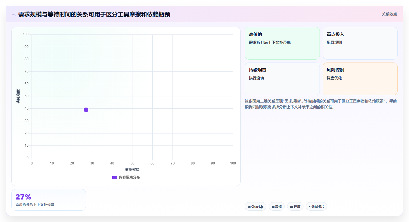 2026年云端软件开发协作平台大盘点:6款提升团队效率的顶级工具