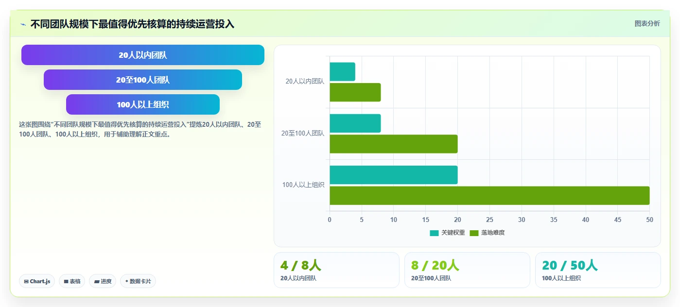 研发团队必看：2026年最受欢迎的5大提bug软件工具盘点