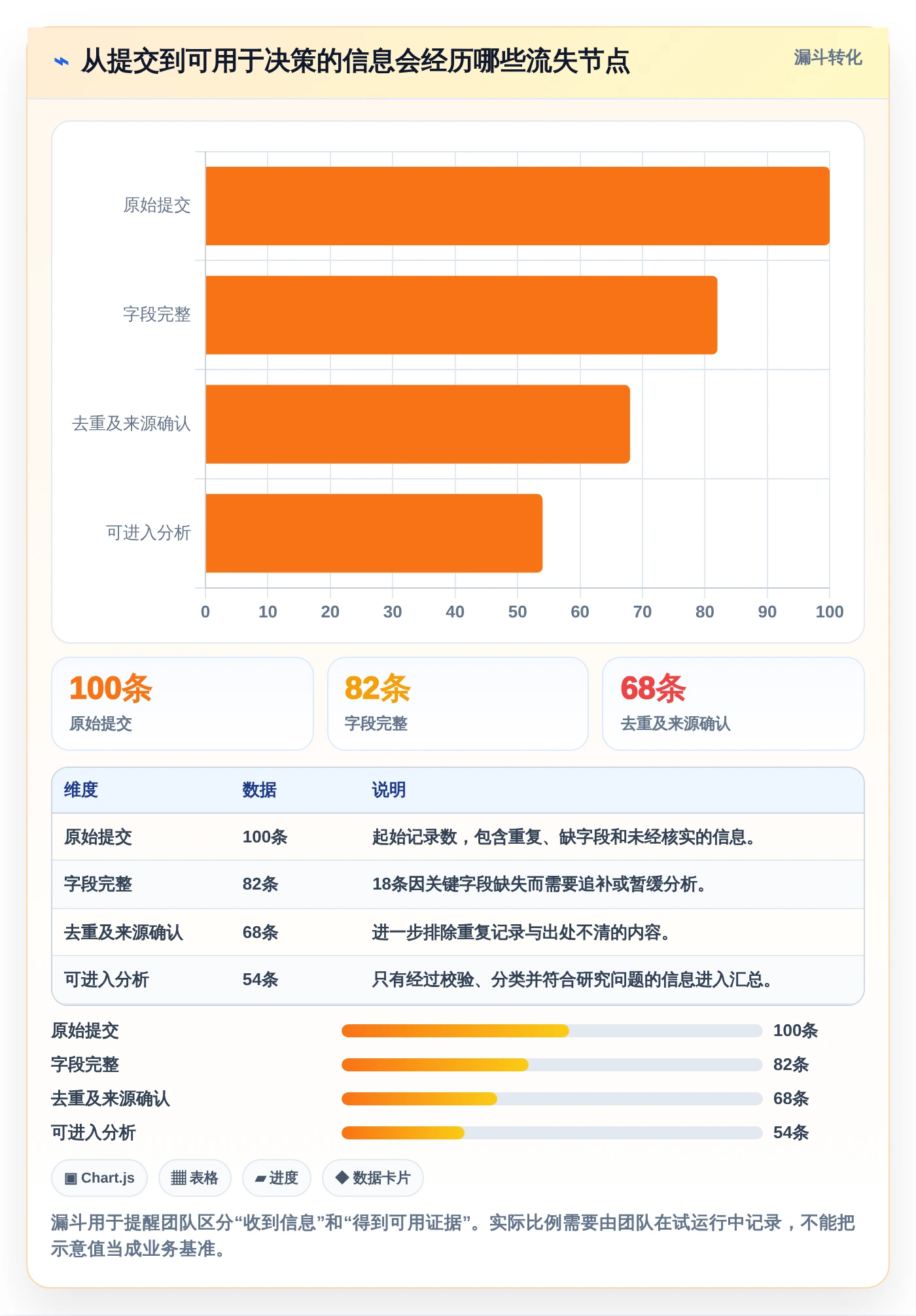 提升团队协作:2026年6款顶级同步编辑收集信息工具推荐