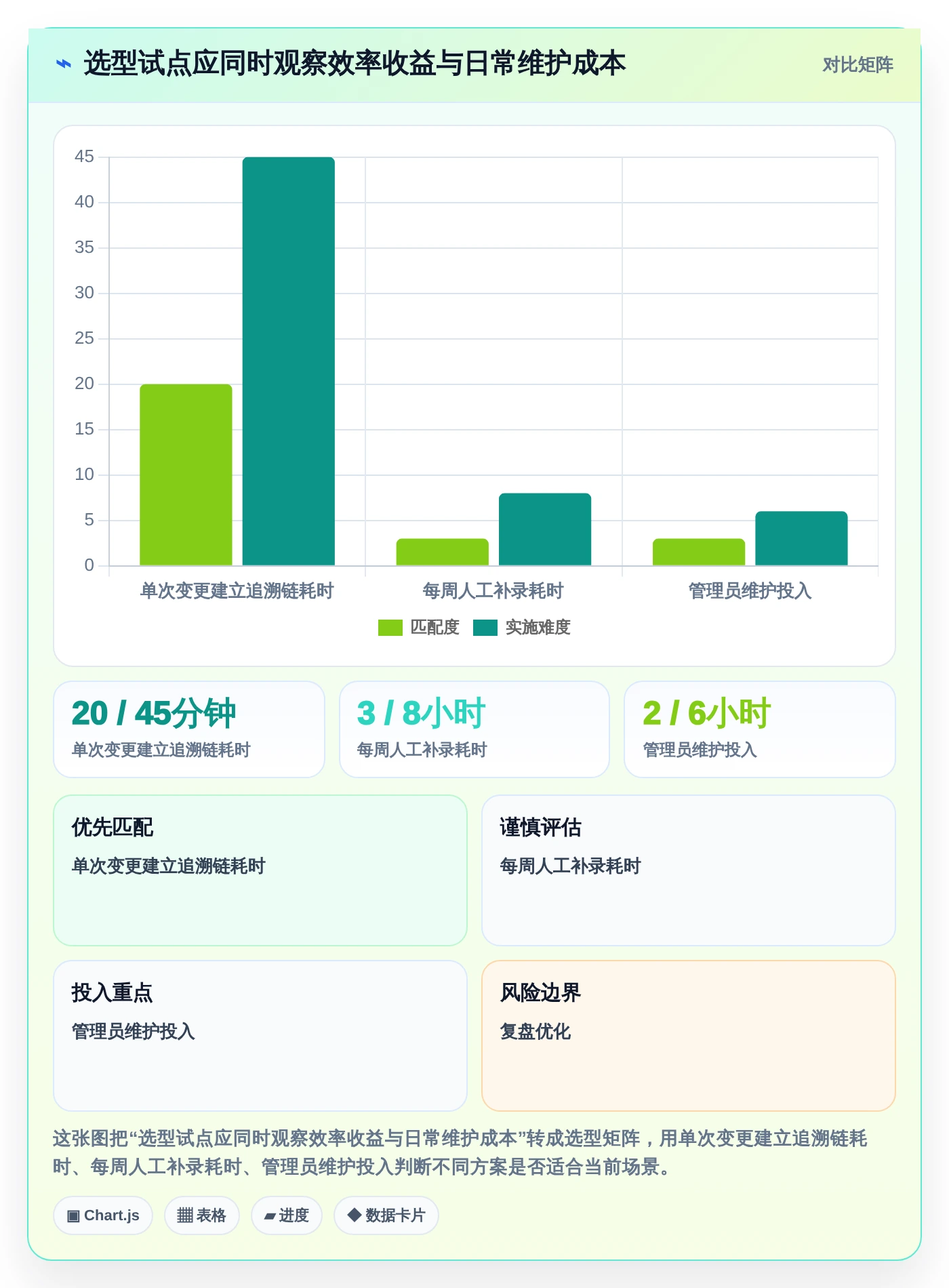 2026年智能硬件研发新趋势:6款革命性研发管理工具全面对比