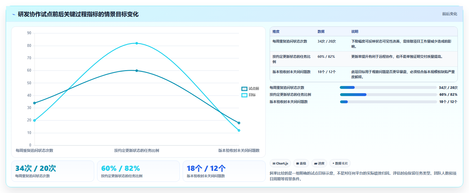 远程办公新选择:2026年最受欢迎的5款企业协作平台推荐