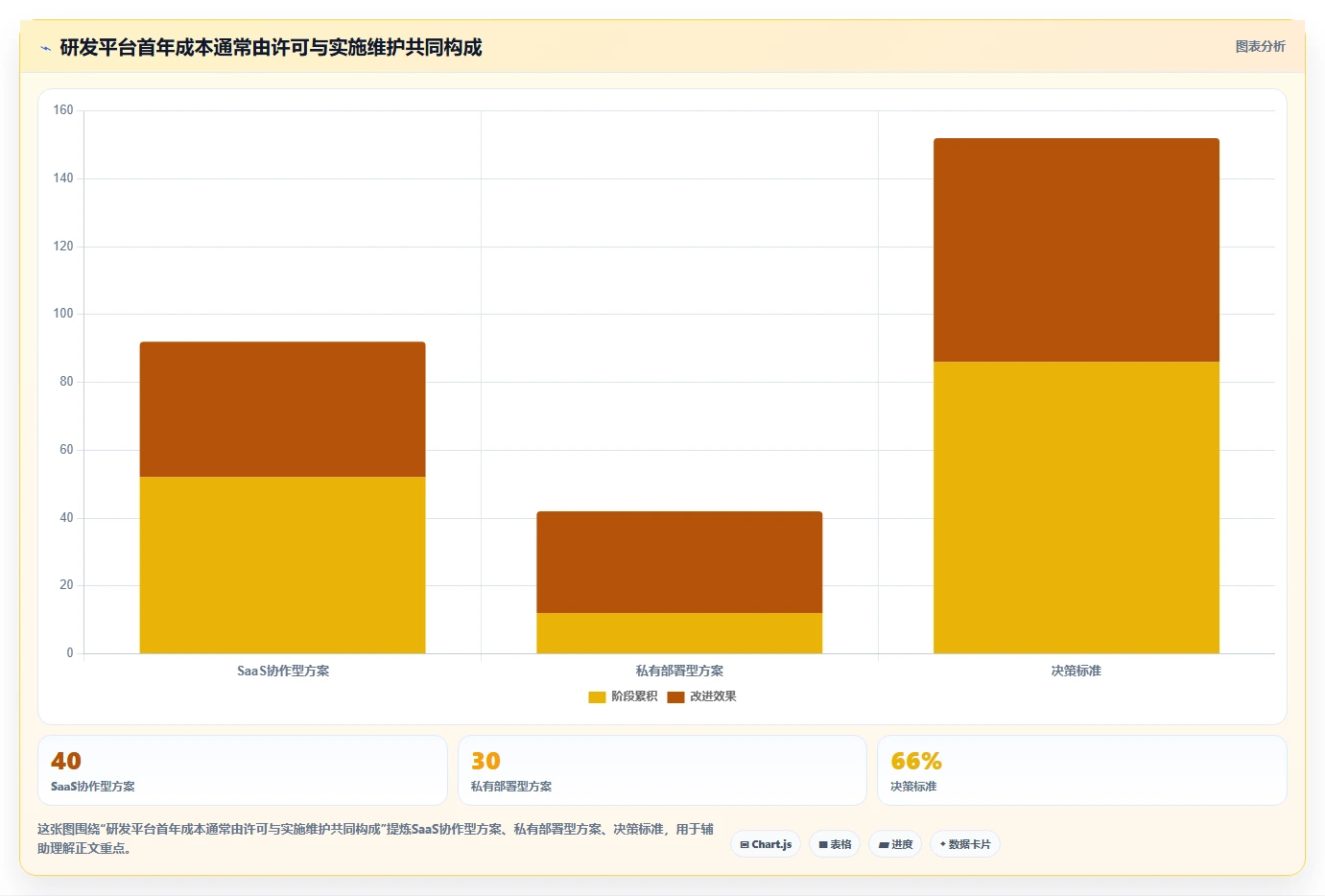 2026年研发管理平台选型指南:6款主流工具对比分析