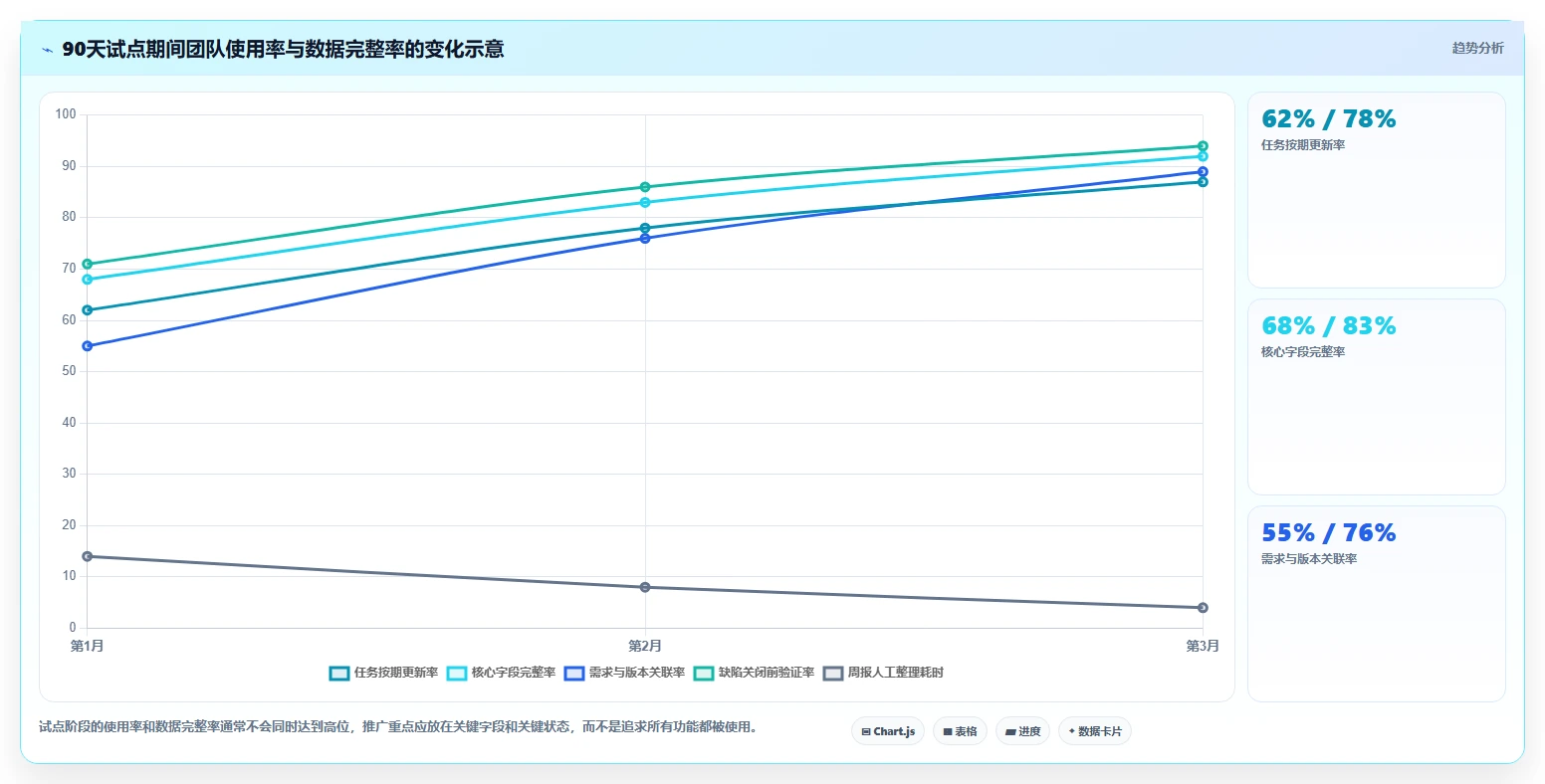 2026年工作流程管理软件开发大比拼:8款顶级工具助你提升效率