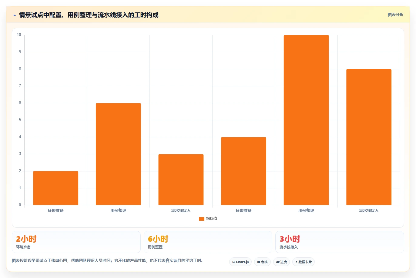 2026年系统接口测试工具大盘点:6款效率神器助力研发