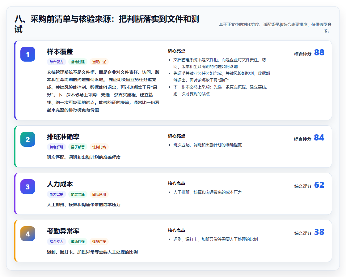 八、采购前清单与核验来源：把判断落实到文件和测试