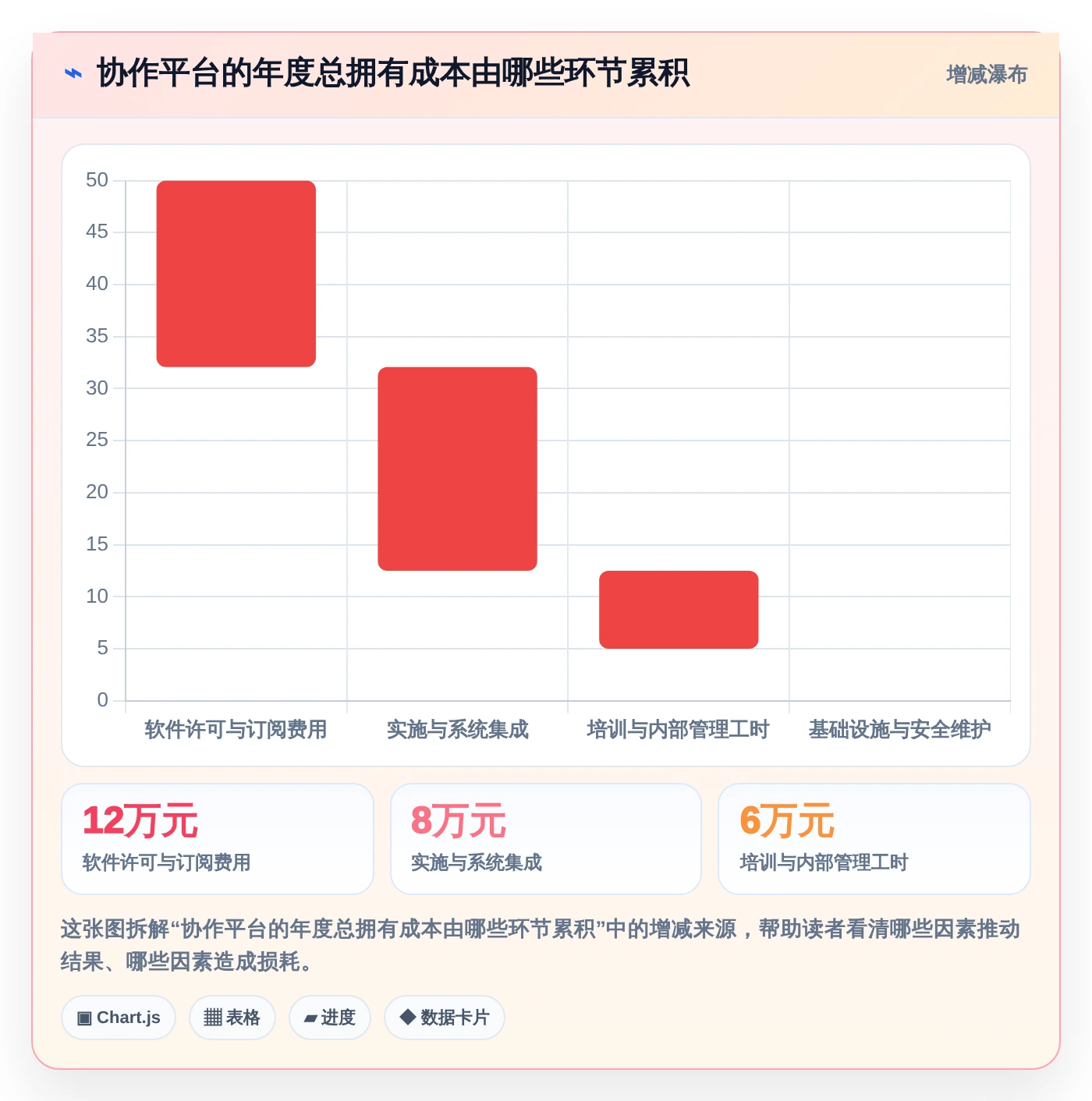 远程办公新趋势:8个企业协作与管理平台助力2026年业务增长