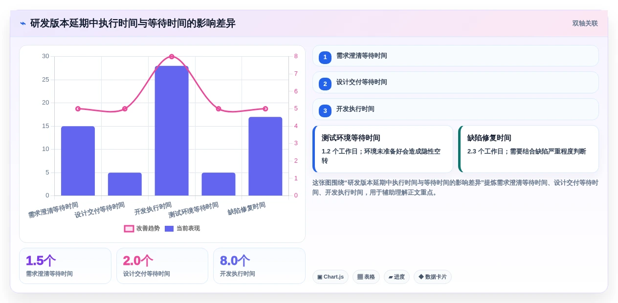 提升生产力:2026年5大macOS任务管理软件选购指南