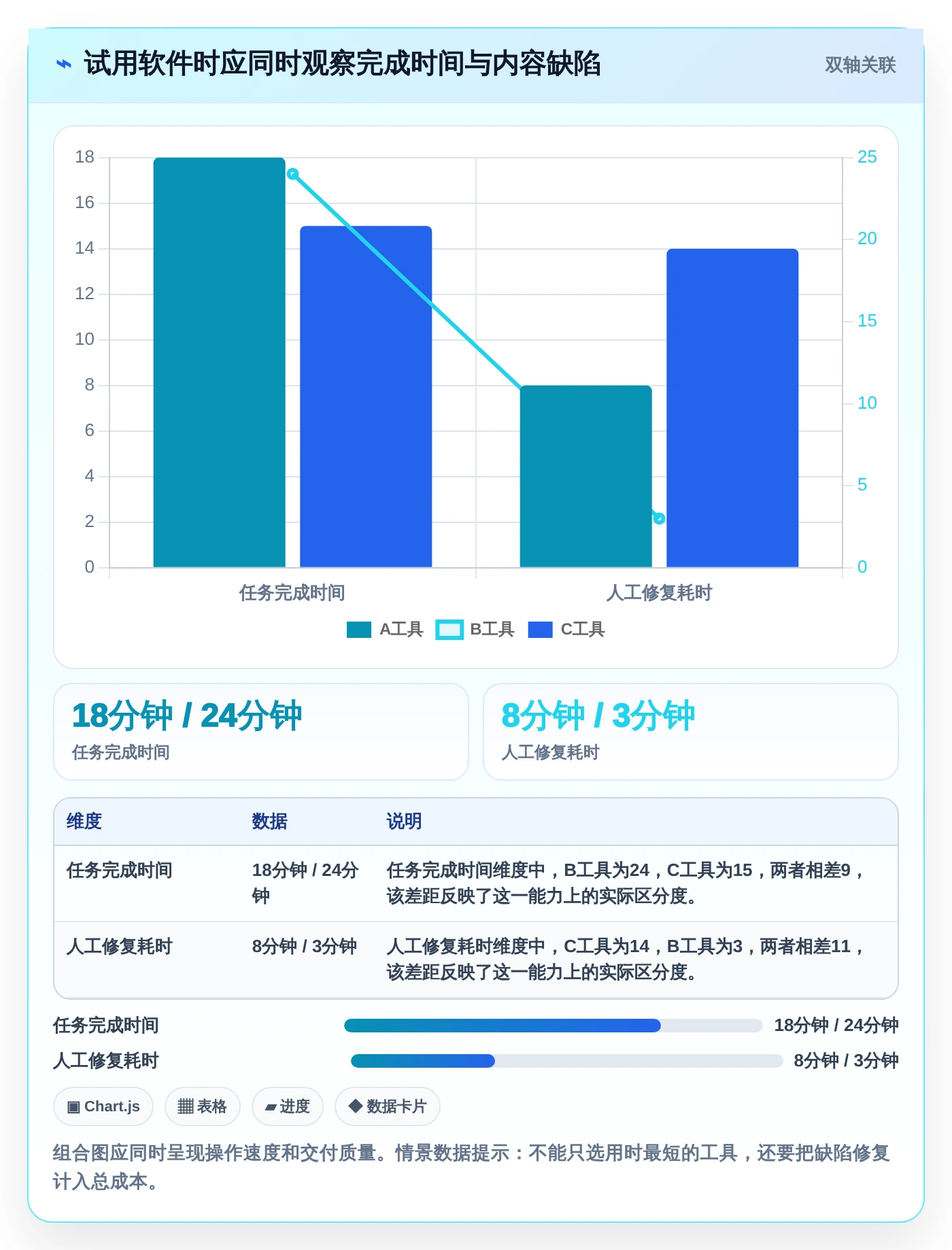 提升写作体验！2026年最受欢迎的5大markdown文档软件推荐