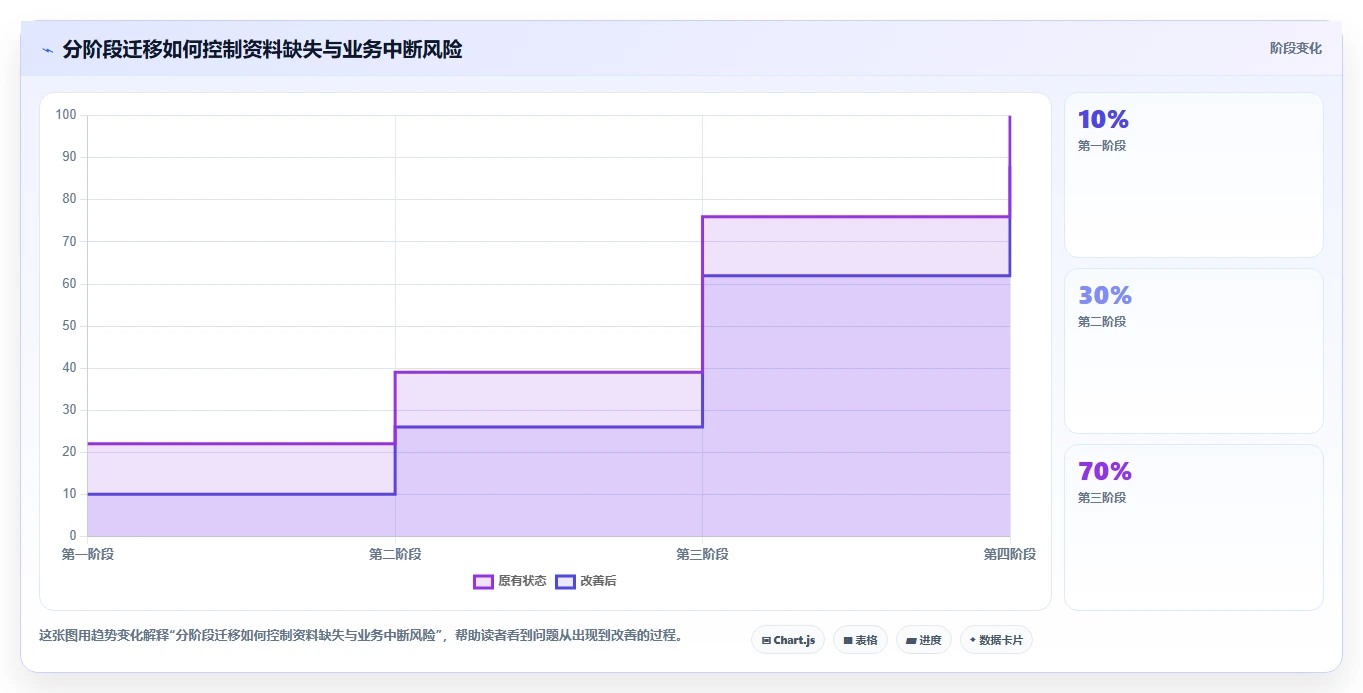 2026年企业文档云大盘点：7款提升协作效率的顶级工具