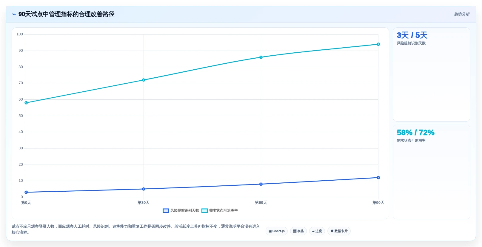 企业数字化转型必备:2026年6款热门信创综合管理平台推荐