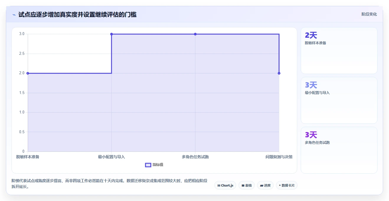 提升团队效率:2026年7款热门测试用例标识工具深度评测