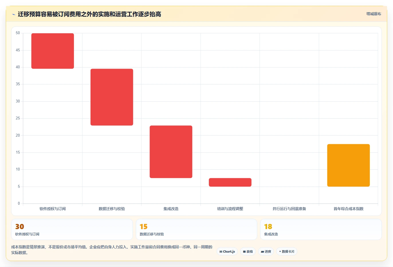 2026年五大Jira替代方案：企业级研发管理平台选型指南