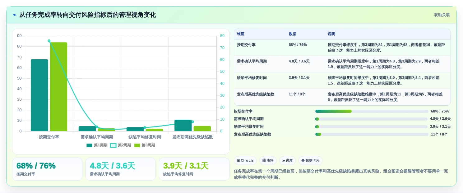 提升团队协作:2026年最值得投资的6大10大常用管理工具