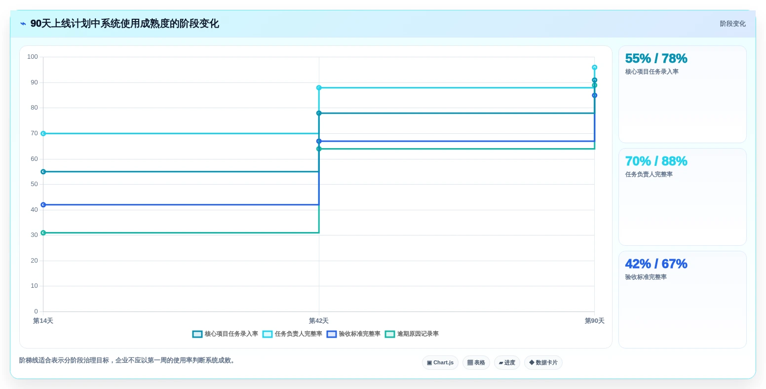 提升团队协作:2026年不可错过的5大企业任务系统推荐