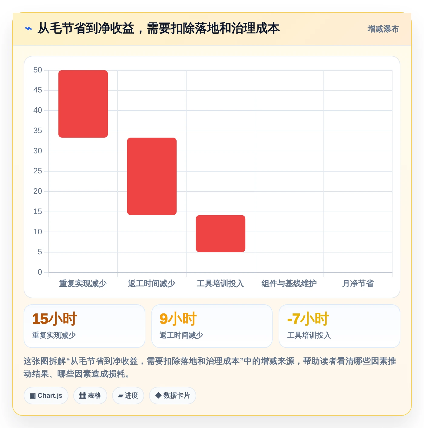2026年软件界面开发封装工具大盘点:8款提升效率的必备利器