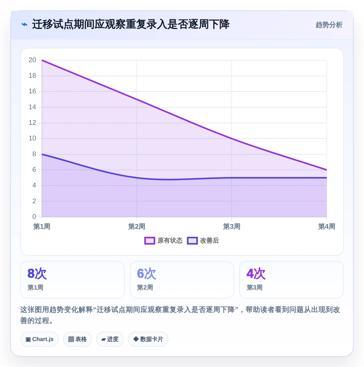项目管理新选择:2026年6款热门敏捷协同管理系统深度对比