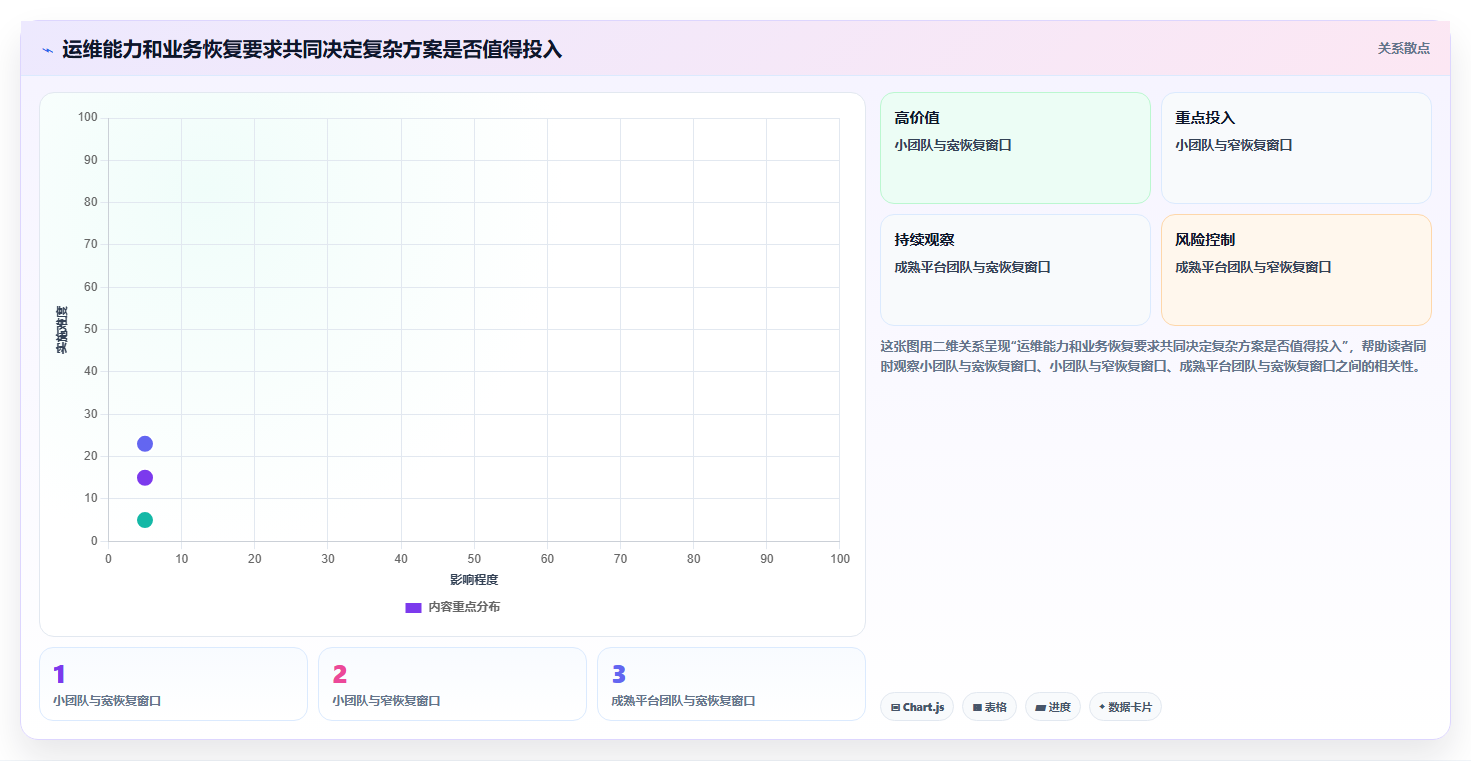 容器化趋势下的Confluence部署：2026年最值得关注的5款工具