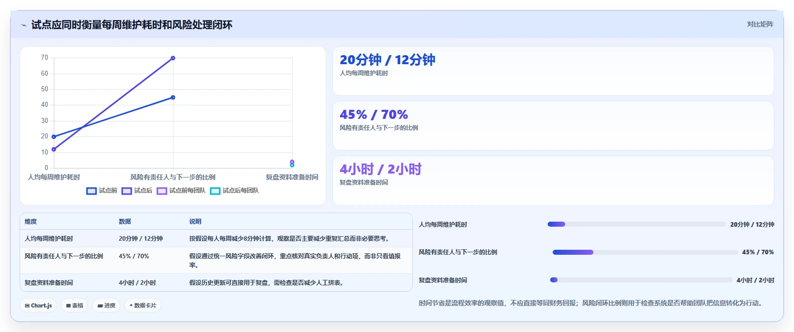 选对okr软件公司,事半功倍!2026年5大工具深度对比