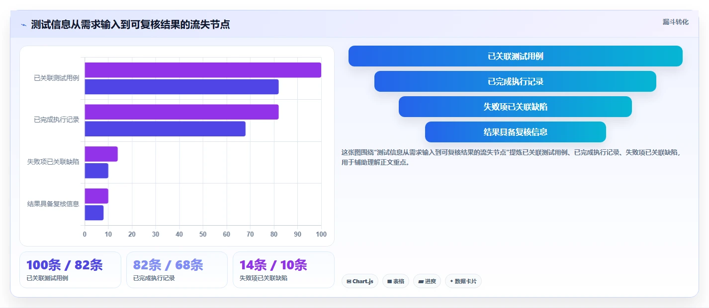 选对测评管理系统事半功倍：2026年5大热门工具深度对比