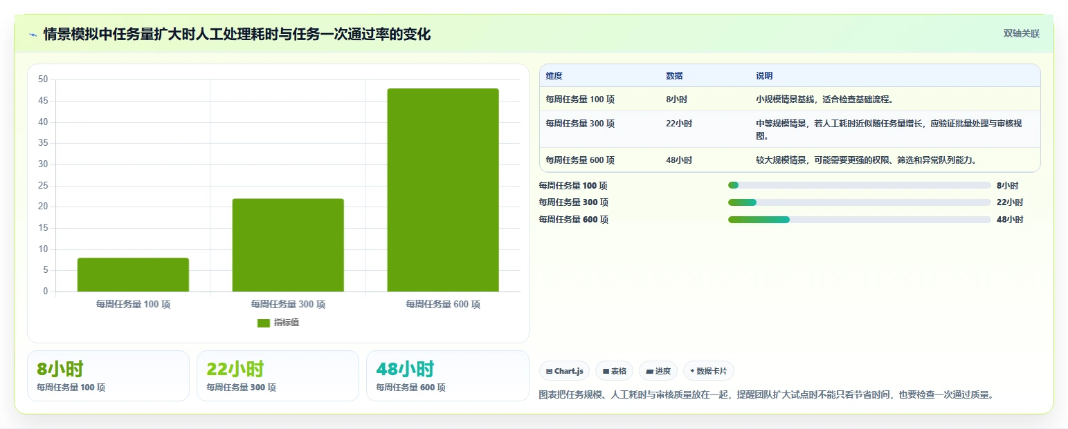 如何选择最佳地推任务管理系统?2026年8大热门工具对比