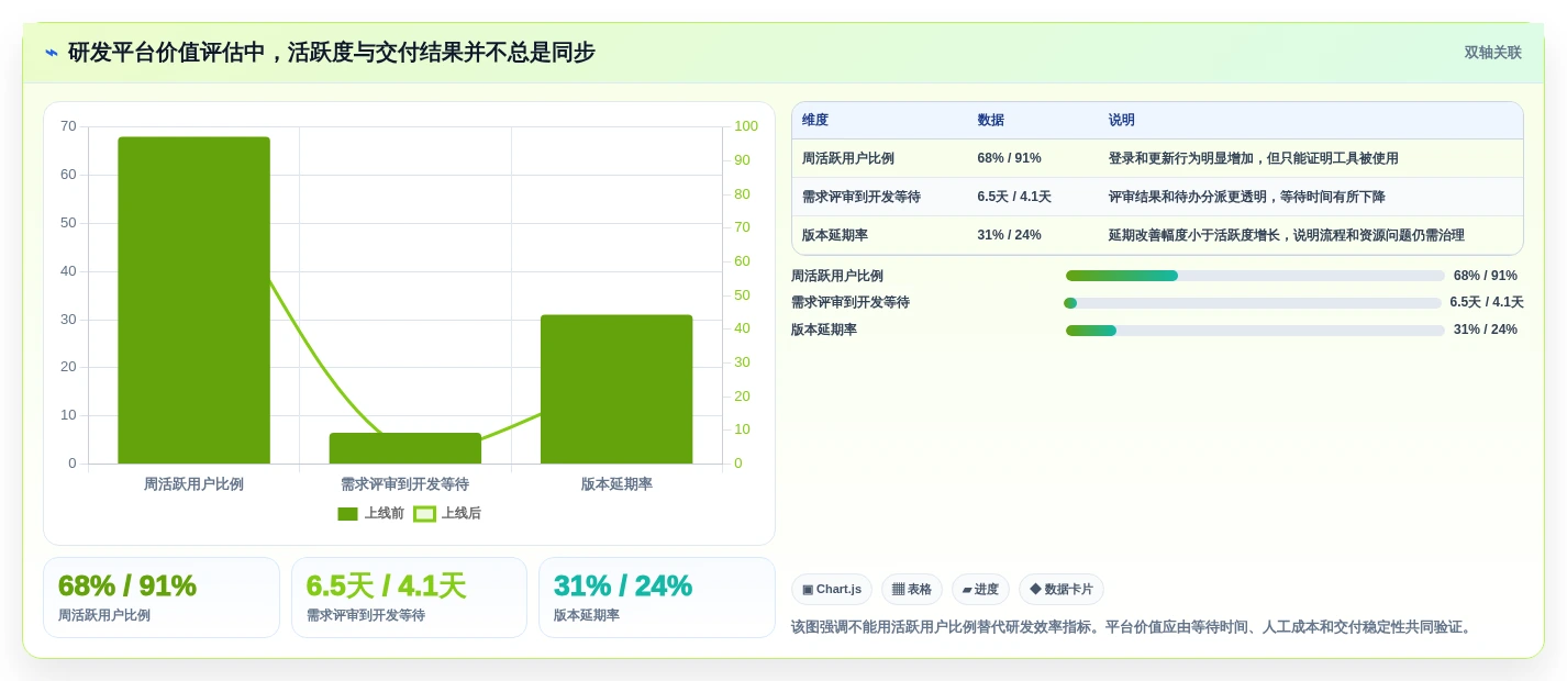 2026年jira开发平台大盘点:6款顶级研发管理工具深度对比