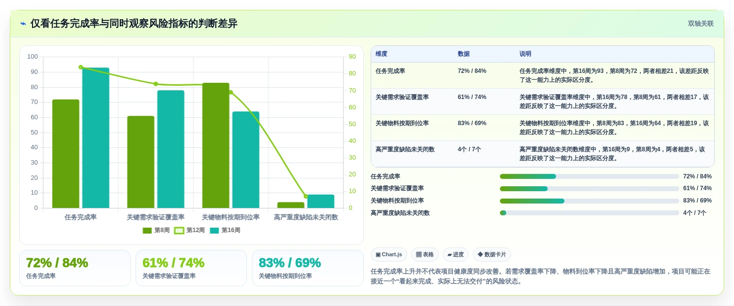 2026年硬件项目管理系统大盘点:8款顶级工具助力效率提升