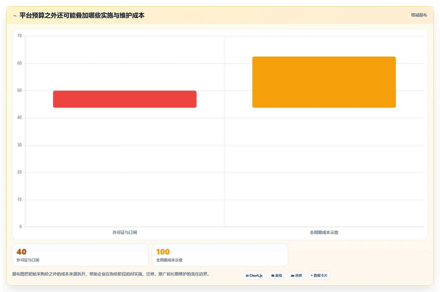2026年国产研发管理平台TOP10：企业级选型指南与核心能力解析