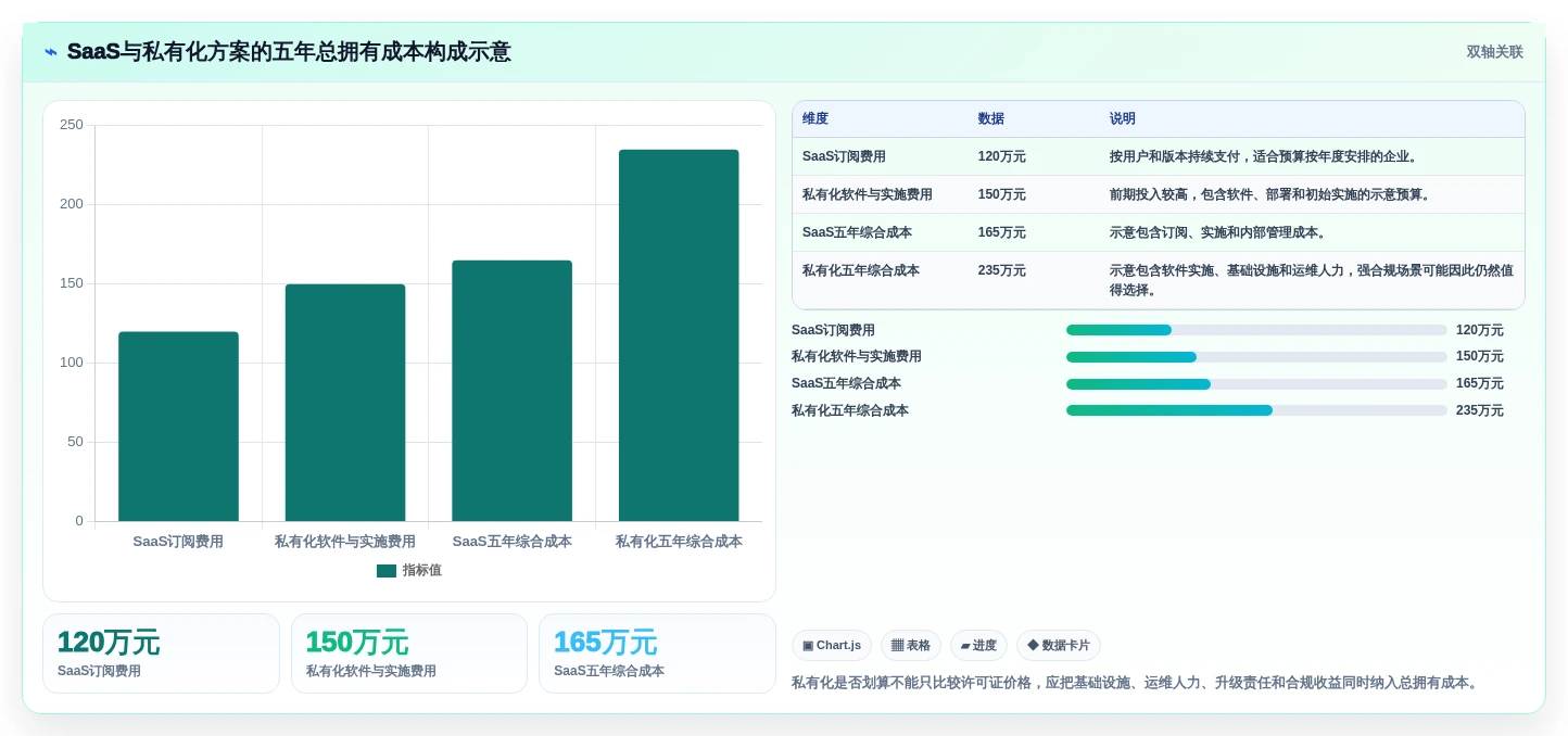 2026年企业需求管理平台选型指南:10款主流工具全面对比