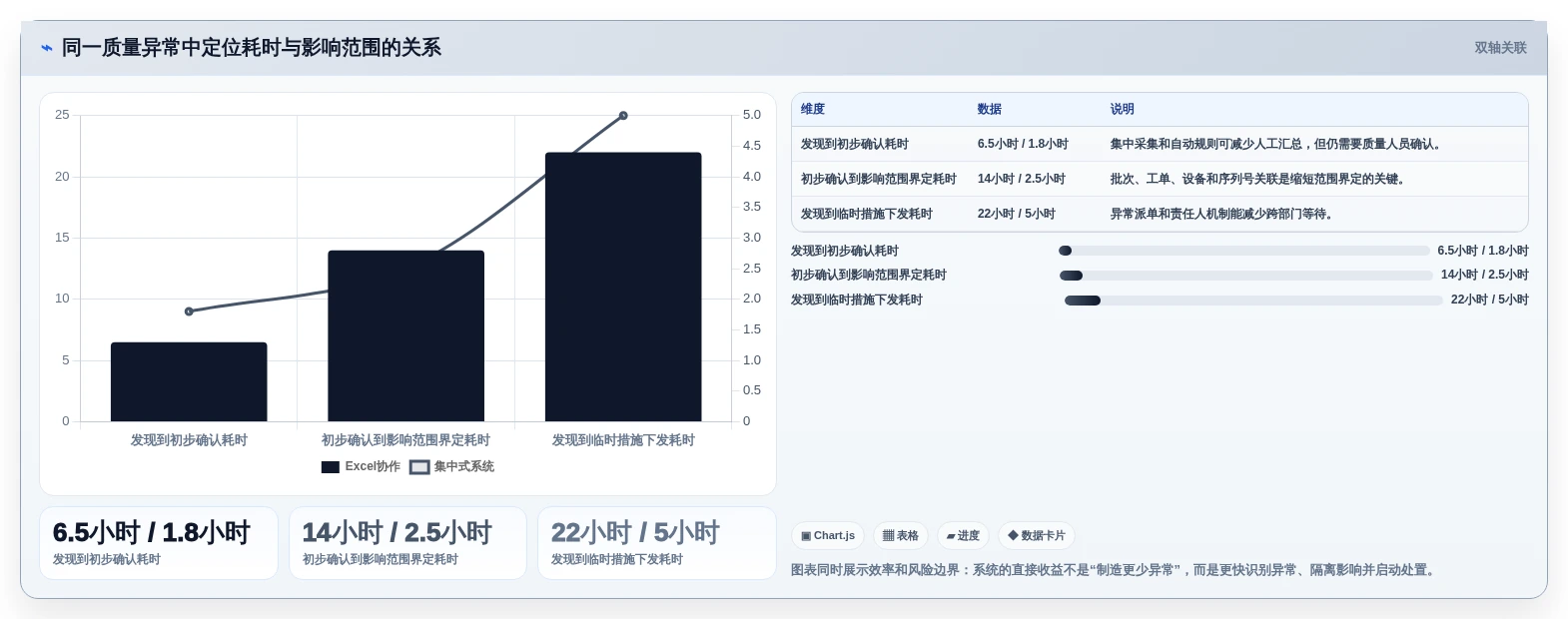 质量管理新趋势:2026年产测数据管理系统工具对比与推荐